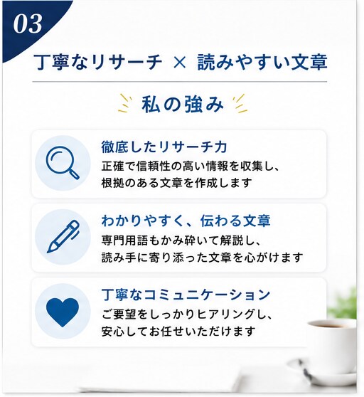 記事・台本・商品紹介など文章作成します 伝えたいことを、読みやすい文章に仕上げます イメージ3