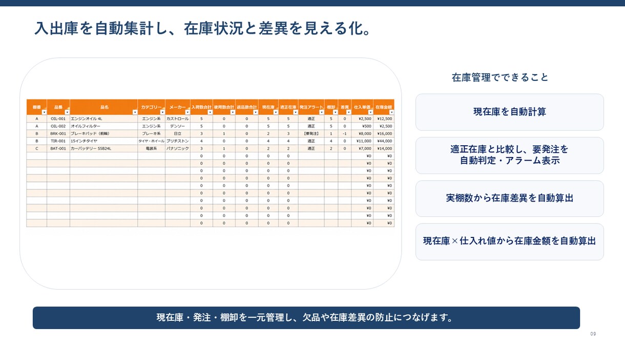 整備工場向けExcelを業務に合わせて変更します 顧客・案件・見積・請求・在庫を現場仕様に イメージ9
