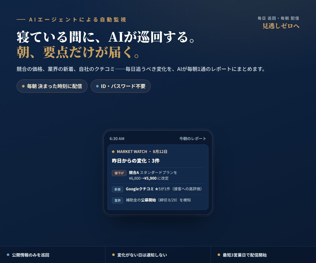 競合・口コミの自動監視レポートを作ります 毎日の確認作業を、読むだけの30秒に イメージ1