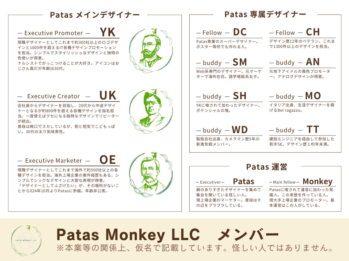 法人個人どちらでも名刺作ります。安い理由あります この料金で2案作成。１案くらい変なのも作るけど、多分大丈夫。 イメージ6
