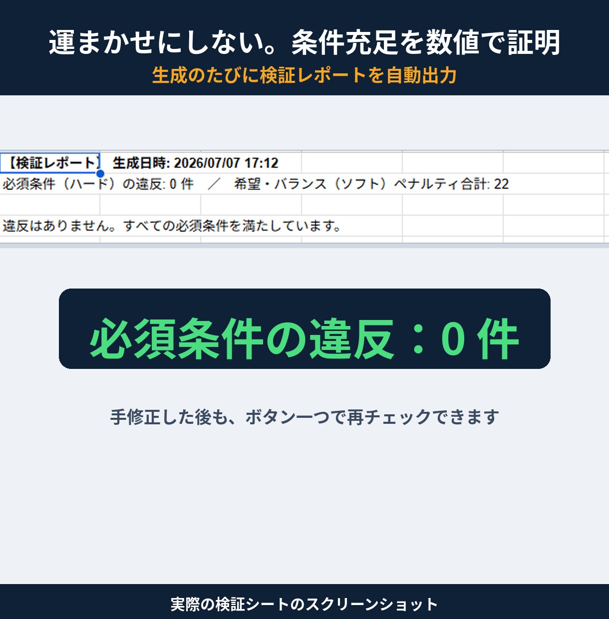 時間帯別シフトを自動作成するツール販売します 時間帯別OK！希望休・連勤上限対応、ボタン一つで自動割付 イメージ3