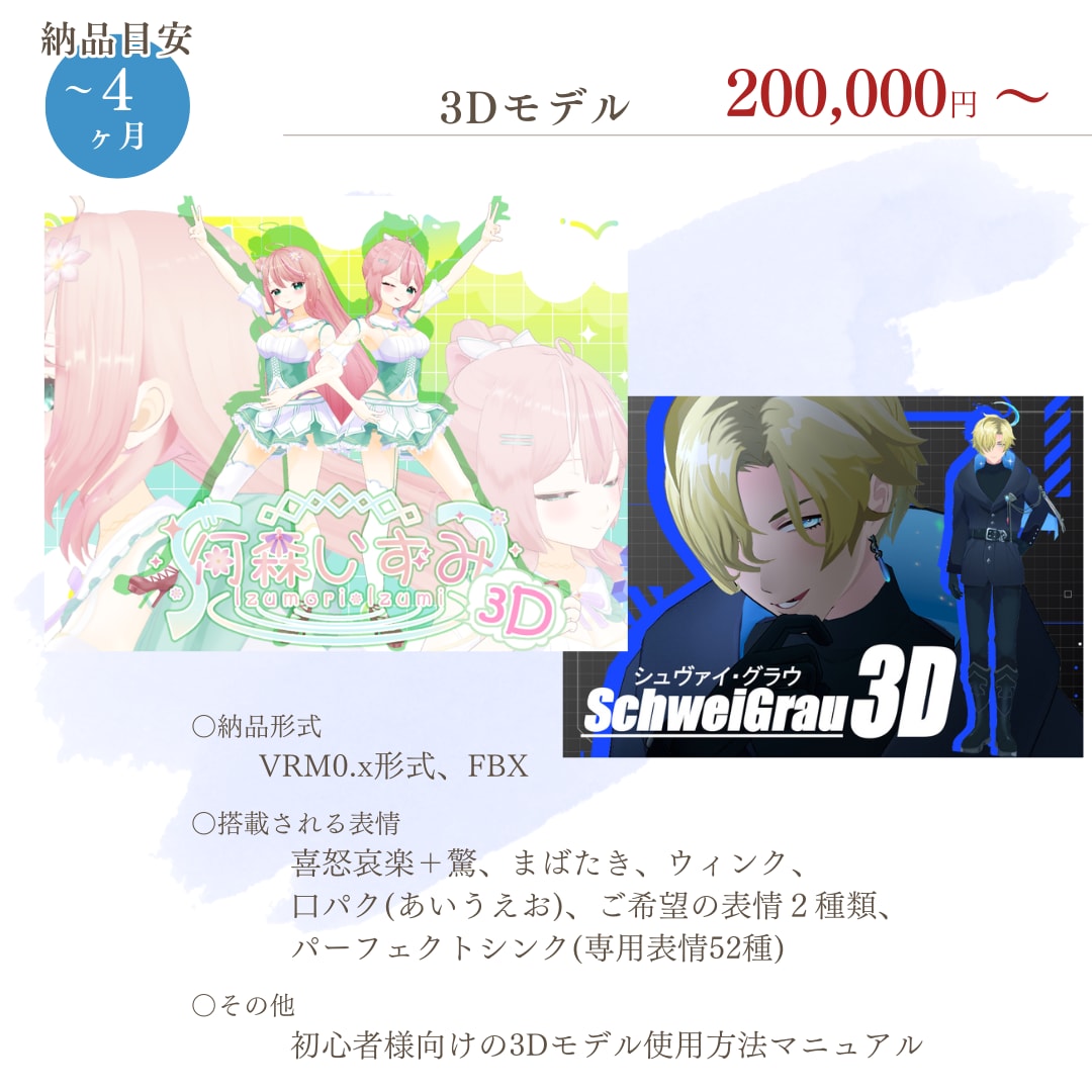 あなただけの3Dモデルを制作いたします 立ち絵一枚でもOK！世界に一つだけのあなたの3Dモデルを！ イメージ2