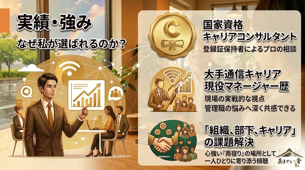 現役マネージャーが伴走し管理職の悩みを解消します 「止まる」は停滞じゃない。現役ﾏﾈｰｼﾞｬｰと内省し前を向く イメージ2