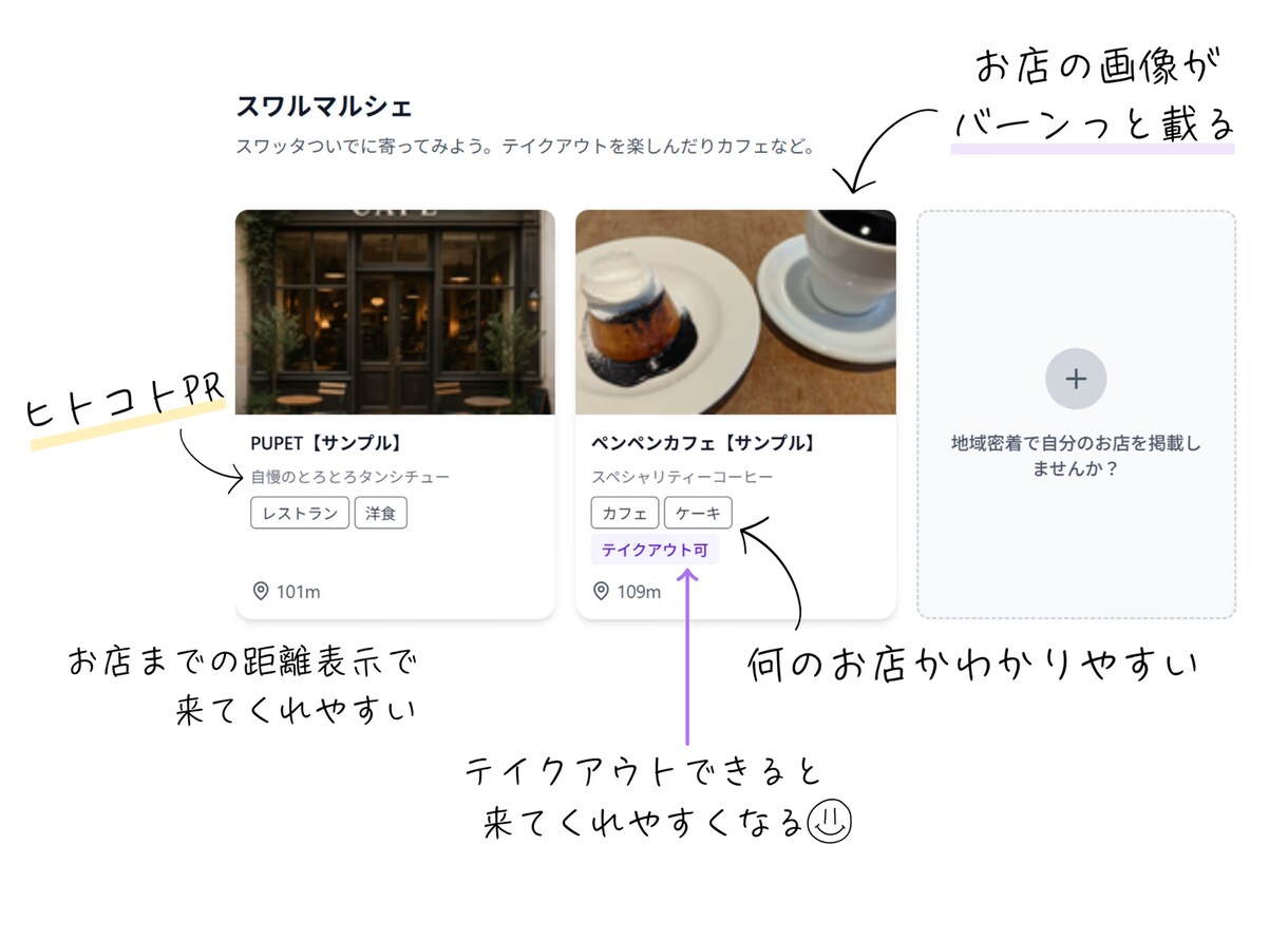 店舗宣伝│お店の集客用のWeb広告を掲載します 「デザインバナー不要」「入力だけでOK」カンタンにお店を宣伝 イメージ3
