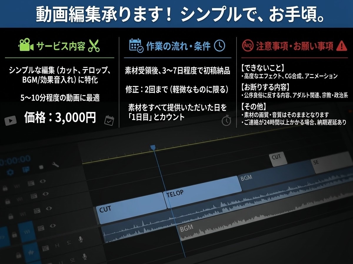 簡単な動画編集（カット、テロップ入れ）お受けします 簡単なカット、テロップ入れを求めてる方 イメージ1