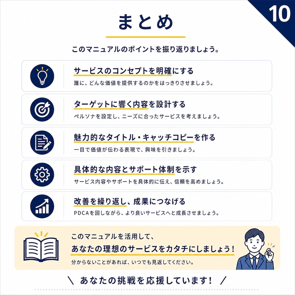AI副業サービス設計テンプレを提供します ココナラ初心者向けの商品設計ガイド イメージ9