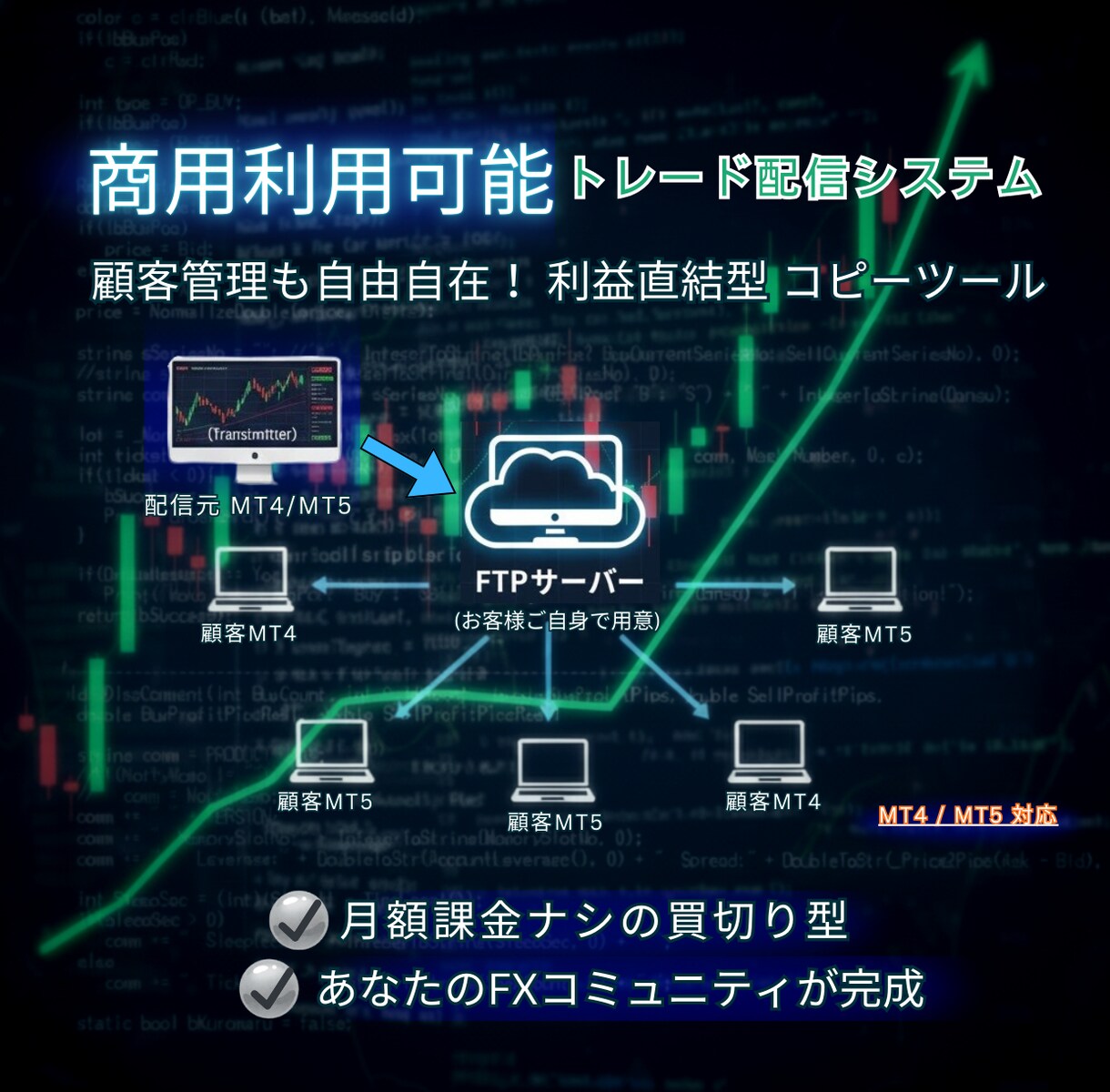 コピートレード配信システムを提供します MT4/MT5対応 コピートレード配信システム イメージ1