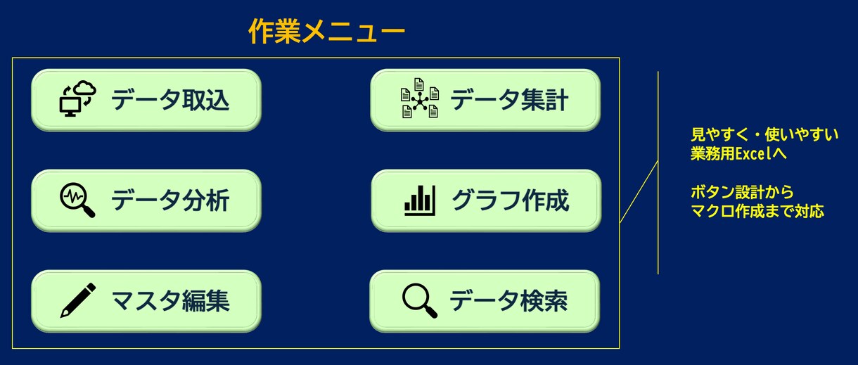Excelのマクロ・関数・資料作成を代行します 面倒なExcel作業を使いやすく自動化・改善 イメージ3