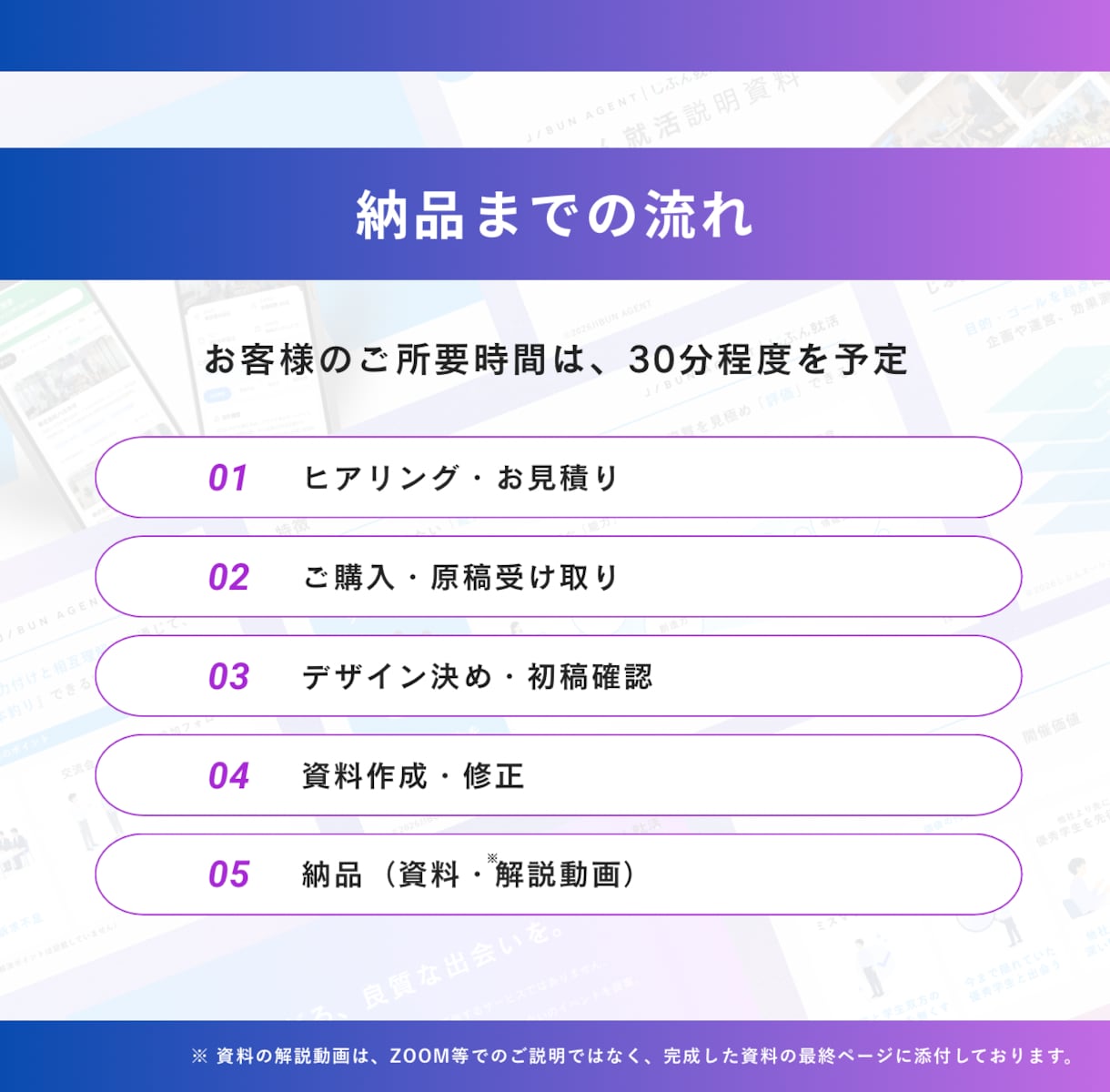 営業系資料をプロ品質にブラッシュアップします メディア掲載実績があるプロプレゼンターの「使い方動画」付き。 イメージ4