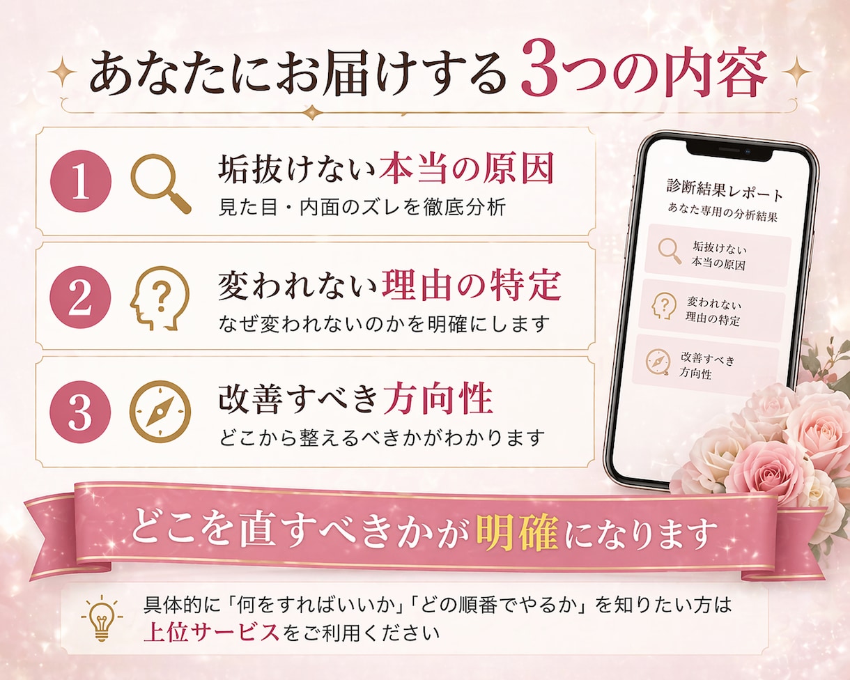 変われない原因特定｜垢抜けの方向性を診断します なぜ変われないかと、進むべき方向が分かります イメージ2