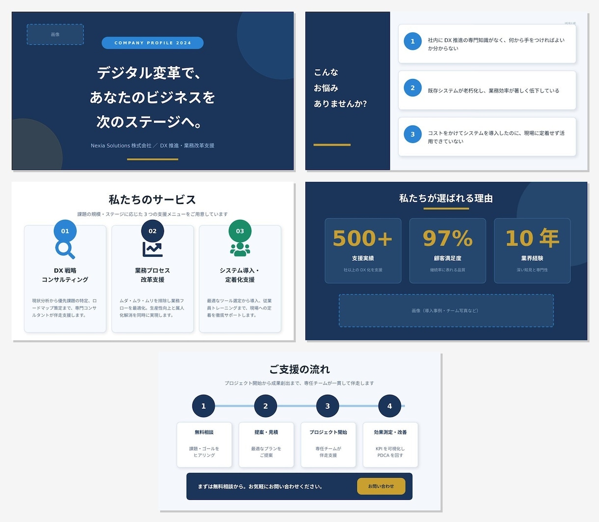 営業・提案資料をプロ品質でスライド作成しますます 伝わるデザインで商談・プレゼンを制します イメージ4