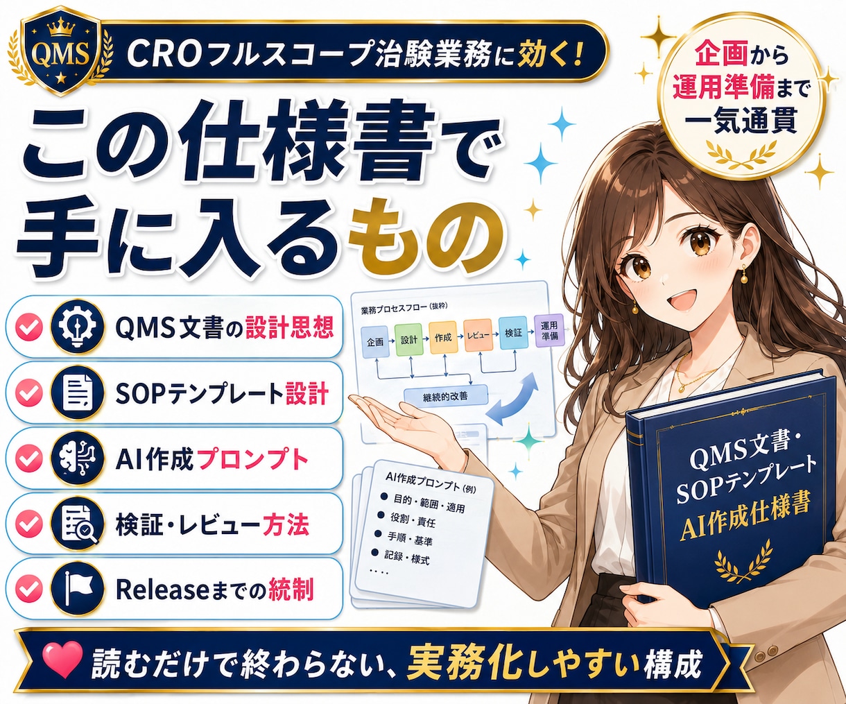 CRO-SOPほぼ全て作ります SOP作成プロンプト大公開します！ イメージ3