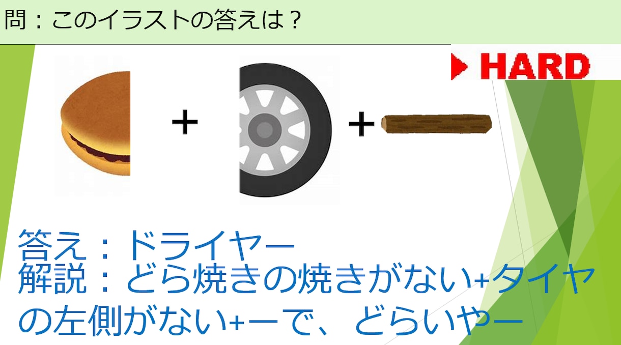 2日以内？オリジナルの謎解きをイラスト・作成します 大事なイベントに謎(ナゾ)など(ナゾ)数(カゾ)えませんか？ イメージ6