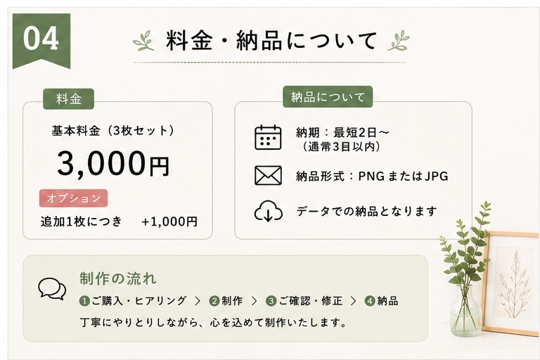 noteの見出し画像を3枚制作します 初心者の方にも伝わる、やさしく見やすい画像を作ります イメージ4