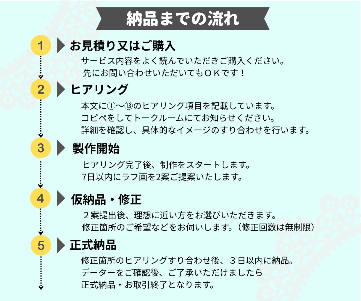 パッと目を引くSNS各種ヘッダー作成します ご希望のテイストに沿ったオリジナルデザインをご提案いたします イメージ2