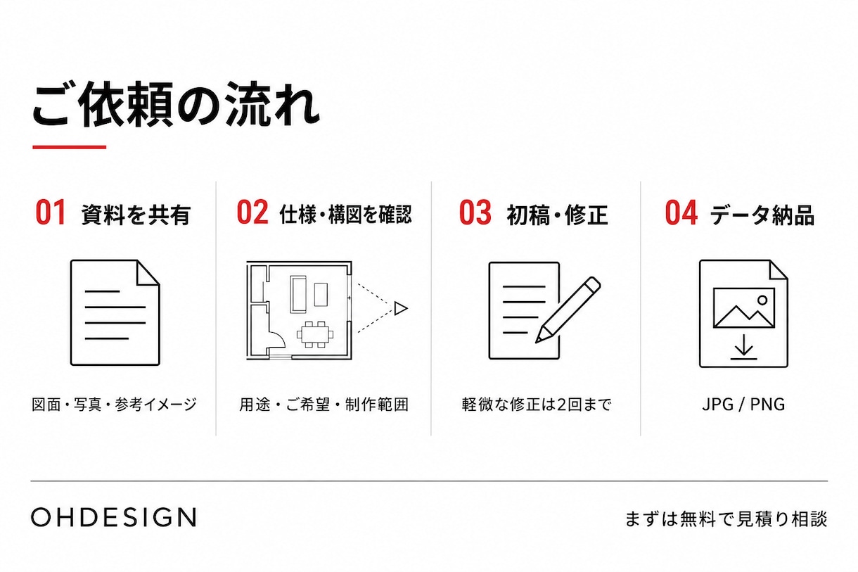 店舗・ホテルの内観CGを制作します 光と素材で、空間の魅力が伝わる一枚へ イメージ3