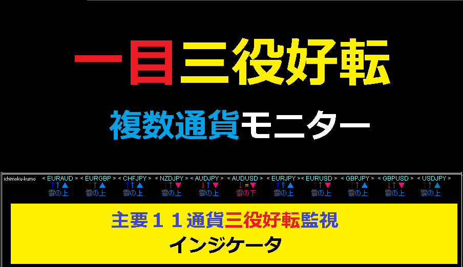主要１１通貨別三役好転監視インジケータ売ります 「三役好転」「三役逆転」をいち早く見つける監視インジケータ イメージ1