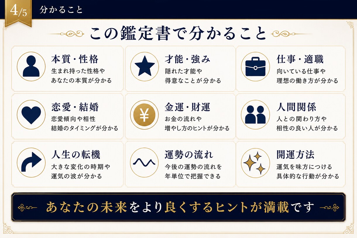 六占術統合占術で人生を徹底鑑定します 6つの占術を統合し、あなたの人生を一冊の鑑定書に イメージ4