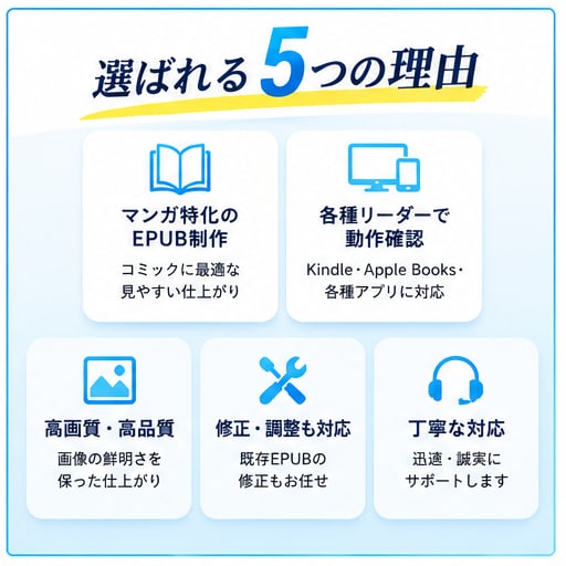 マンガ画像からEPUBを制作しますます JPG・PNGを送るだけでマンガを電子書籍化 イメージ2