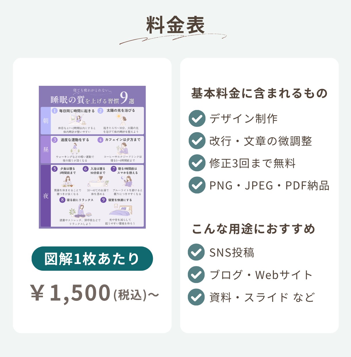 見やすく伝わる図解をデザインします SNS・ブログ・資料などに！情報を分かりやすく整理します イメージ3