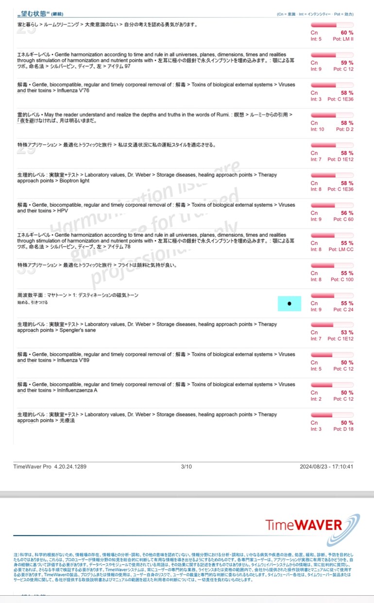 タイムウェーバーで波動調整をして読み解きます 高次元の自分からのメッセージを聴きたい方へ イメージ3