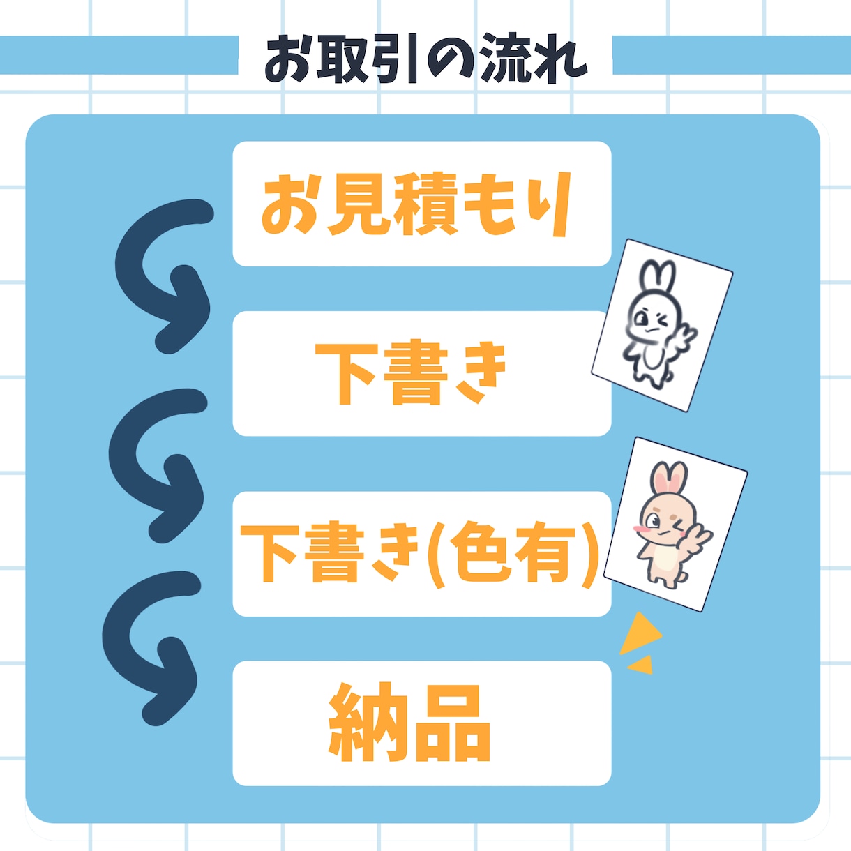 商用利用OK!思いの伝わる表紙イラスト描きます 視覚的に見やすく、分かりやすい表紙イラストを制作いたします！ イメージ9