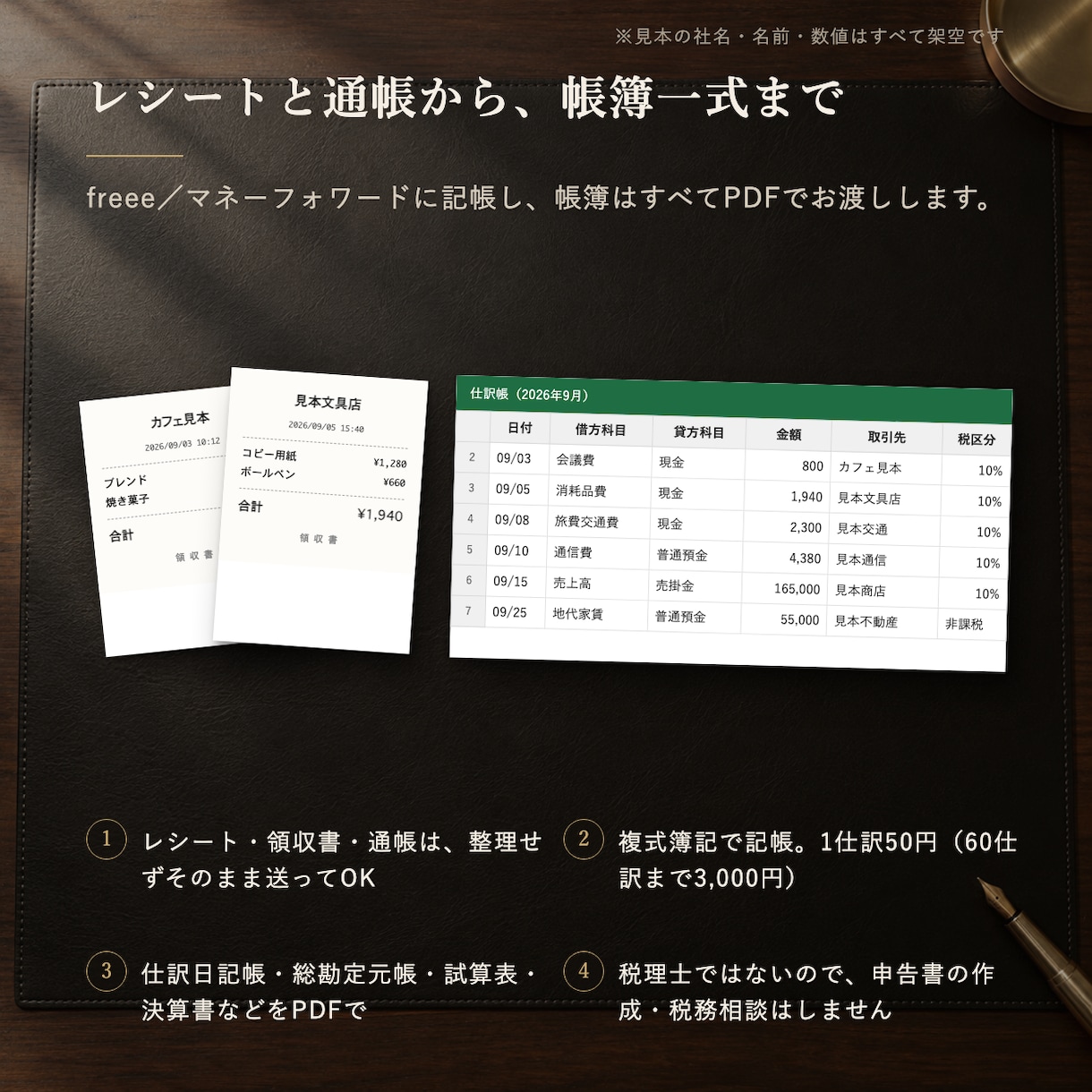 丸投げOK！freee/マネフォの記帳代行します 先着3名は超過1仕訳30円。60仕訳3,000円 イメージ2