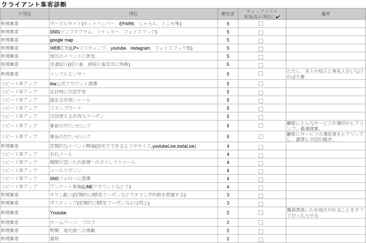 元大手マーケターが売れる事業コンセプト設計します 商品名を変えただけで売上2.3倍事例あり！ イメージ2