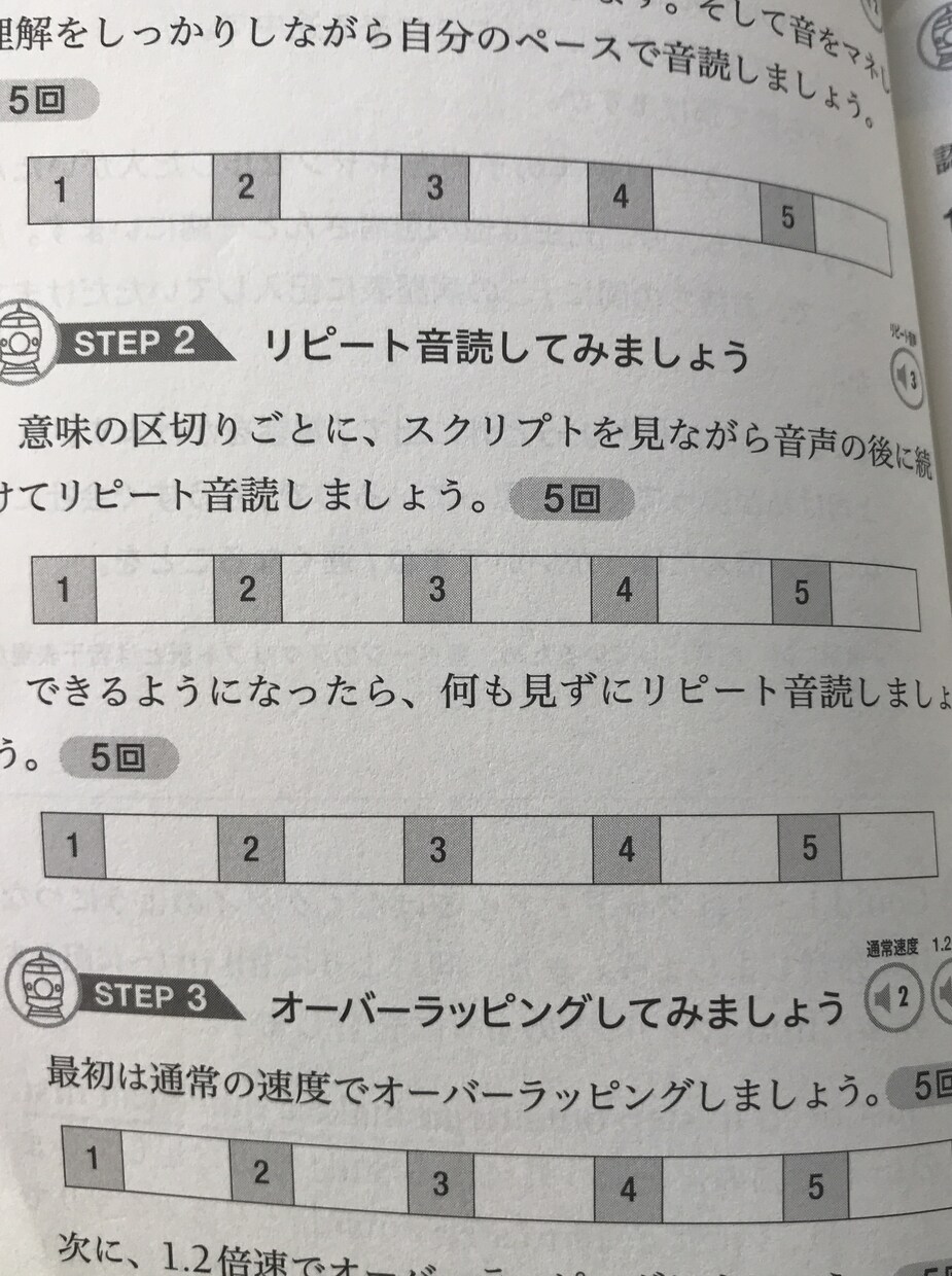 TOEICのテキスト使用・音読レッスンをいたします リスニング力UPにはこれしかない！（50分×3回パック） イメージ3