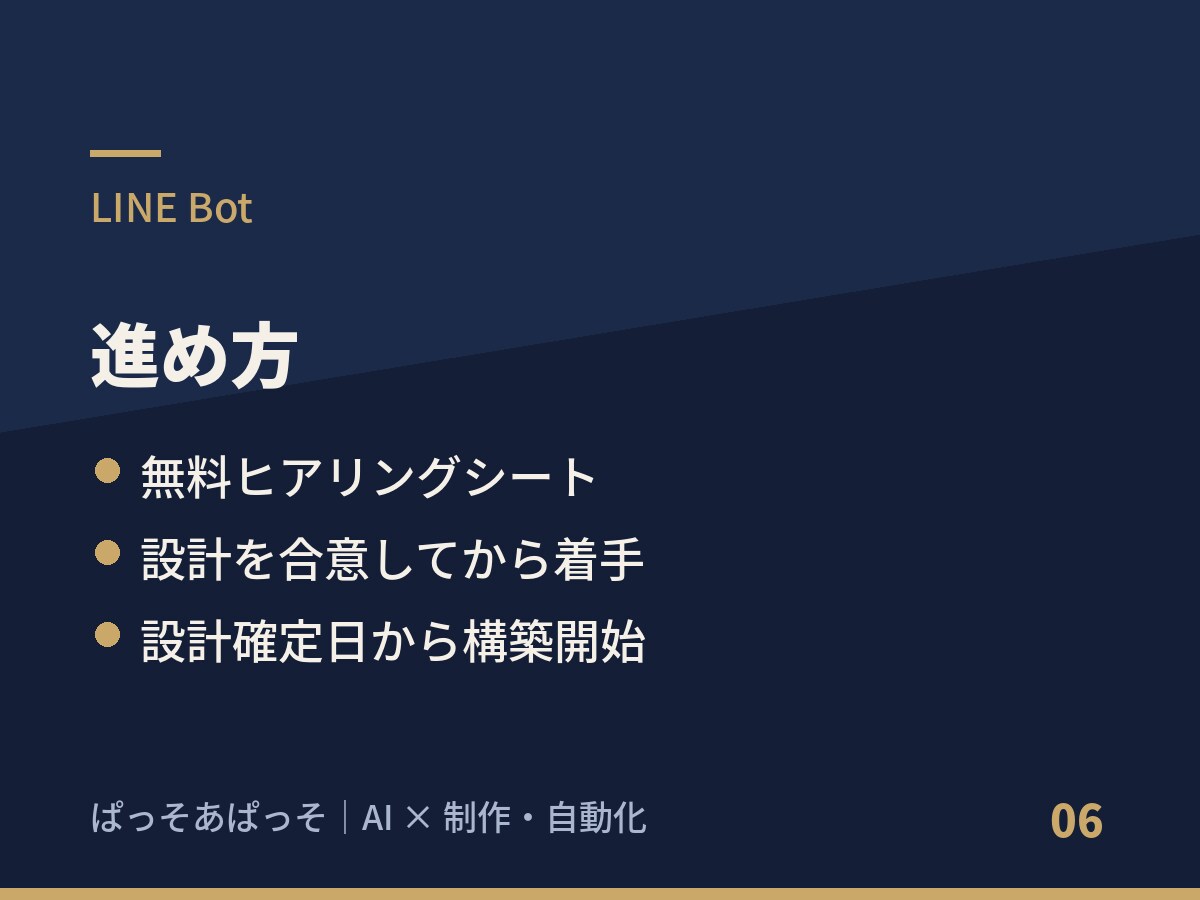 LINEで予約・問い合わせを自動化します 返信・予約・対応を24時間動くBotにおまかせ イメージ3