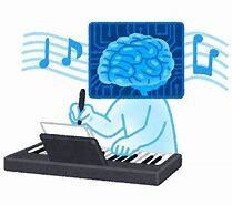 J-POP系の曲を作詞・作曲します 特別な音楽を特別なスピードであなたのニーズにぴったり応えます イメージ2