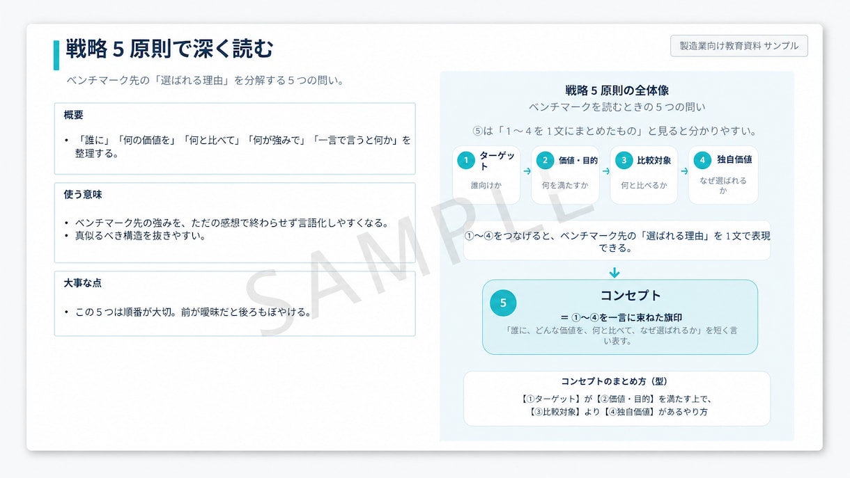 現役設備保全担当が技術資料・Excelを作成します 設備保全経験を活かし、業務をサポートします！ イメージ4