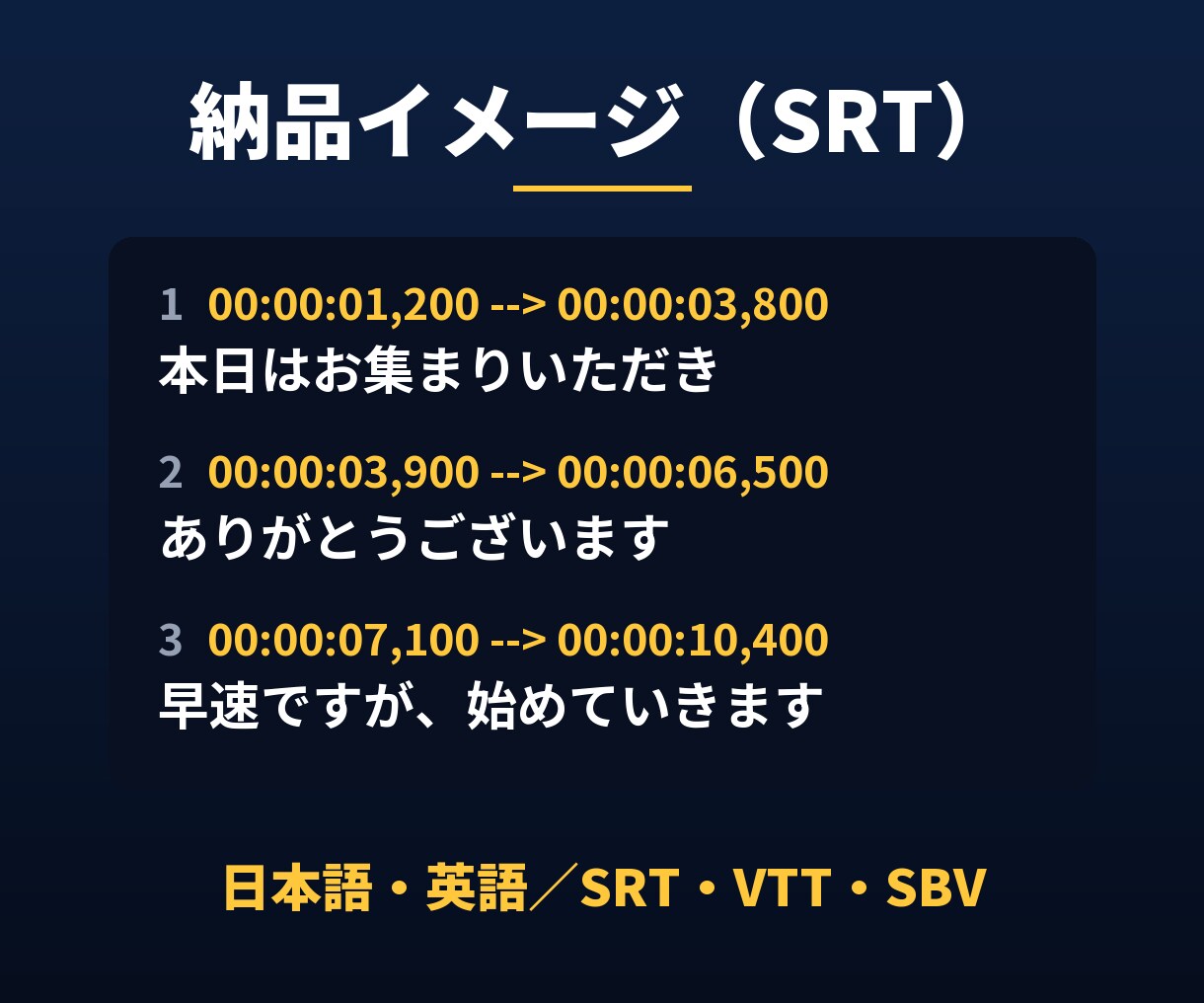当日可！動画の字幕（SRT）ファイルを作ります YouTube・研修動画に｜日本語・英語字幕に対応 イメージ3