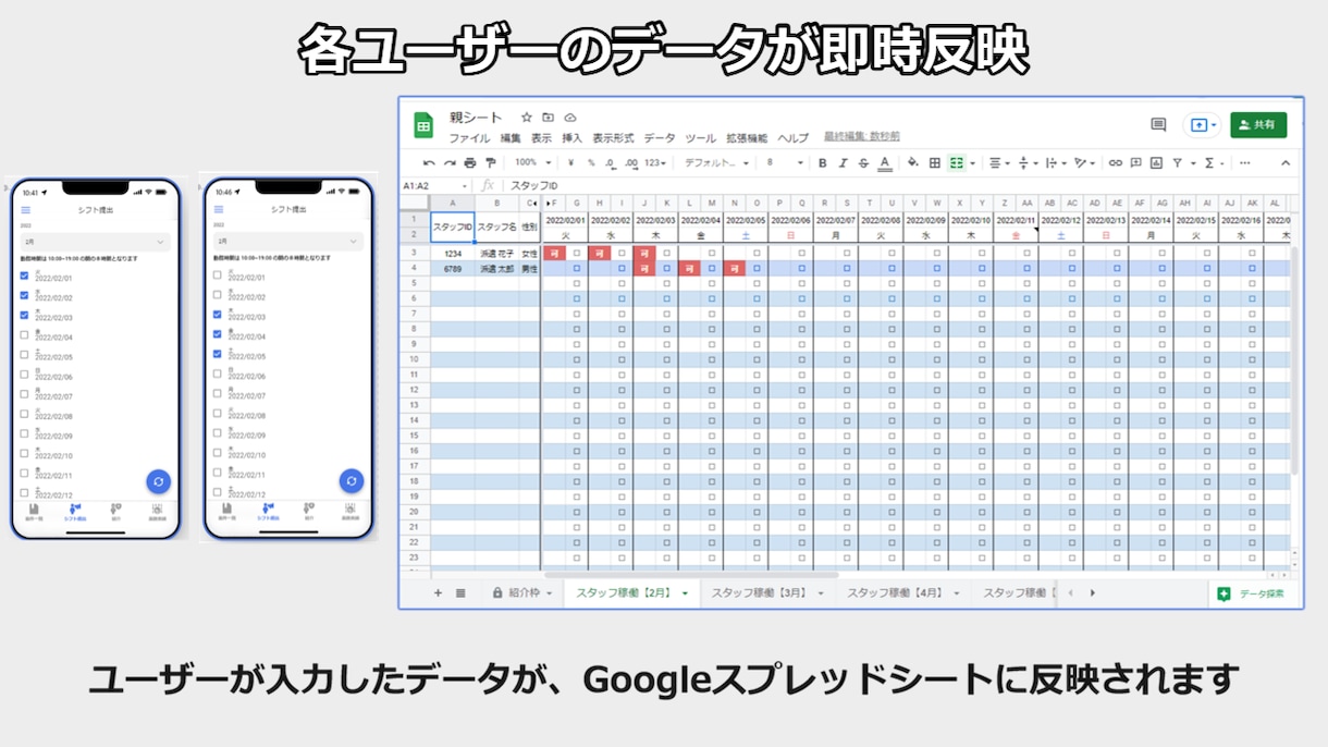 シフト提出、スタッフ連絡アプリでございます 中小企業様向け！コスパ重視のアプリ！スタッフ管理アプリ！ イメージ1