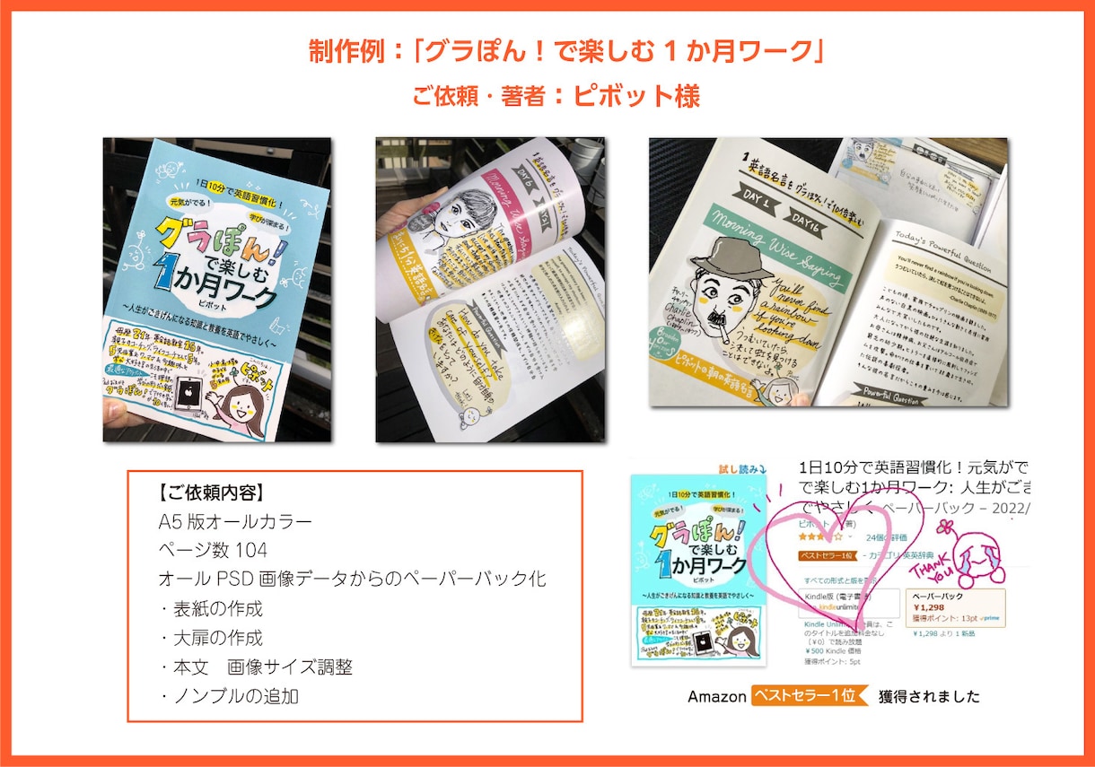 Amazonペーパーバック用データ作成します 「印刷業界歴35年」プロの技術でお手伝いいたします。 イメージ4