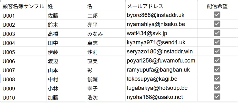 メルマガシステム開発します メルマガ配信を自動化し、顧客との繋がりに貢献致します！ イメージ2