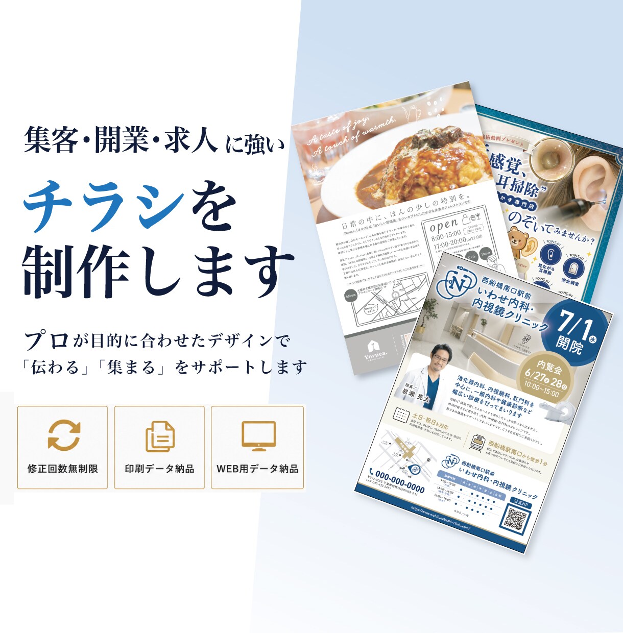 集客・開業・求人に強いチラシをプロが作成します 修正無制限｜掲載内容の整理から丁寧に対応 イメージ1