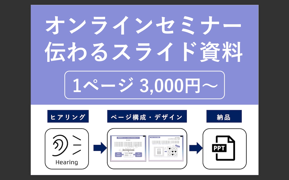 オンラインセミナー資料を作成します 相談しながら制作いたします！お気軽にお問い合わせ下さい！ イメージ1