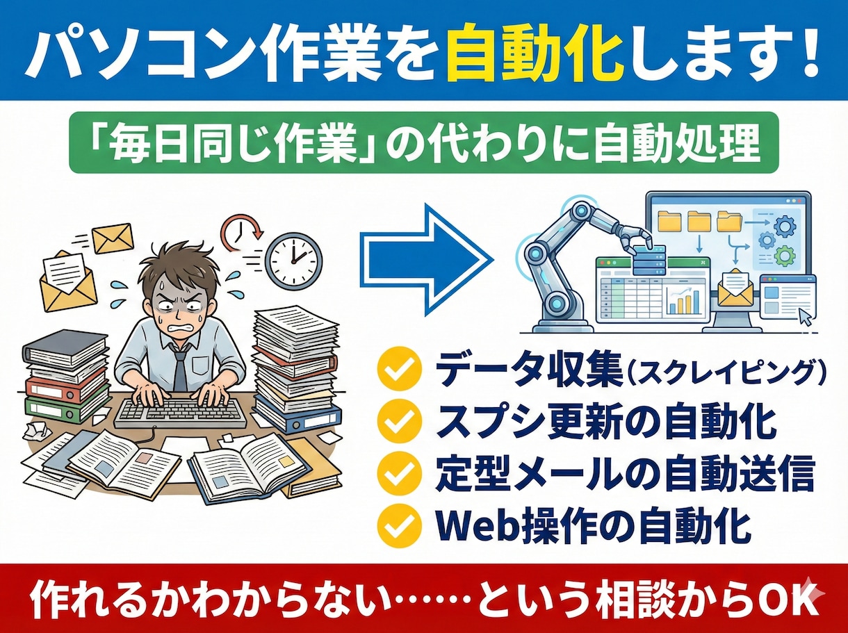 スプレッドシート・GASで業務を自動化します 面倒な集計・転記・通知・PDFを自動化。Zapierも対応 イメージ1