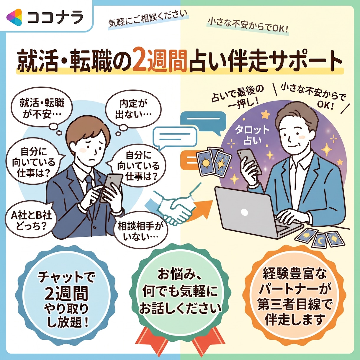 採用担当×占い師が就職/転職の相談承ります 2週間チャットで質問し放題。顔出し無しでOK イメージ1
