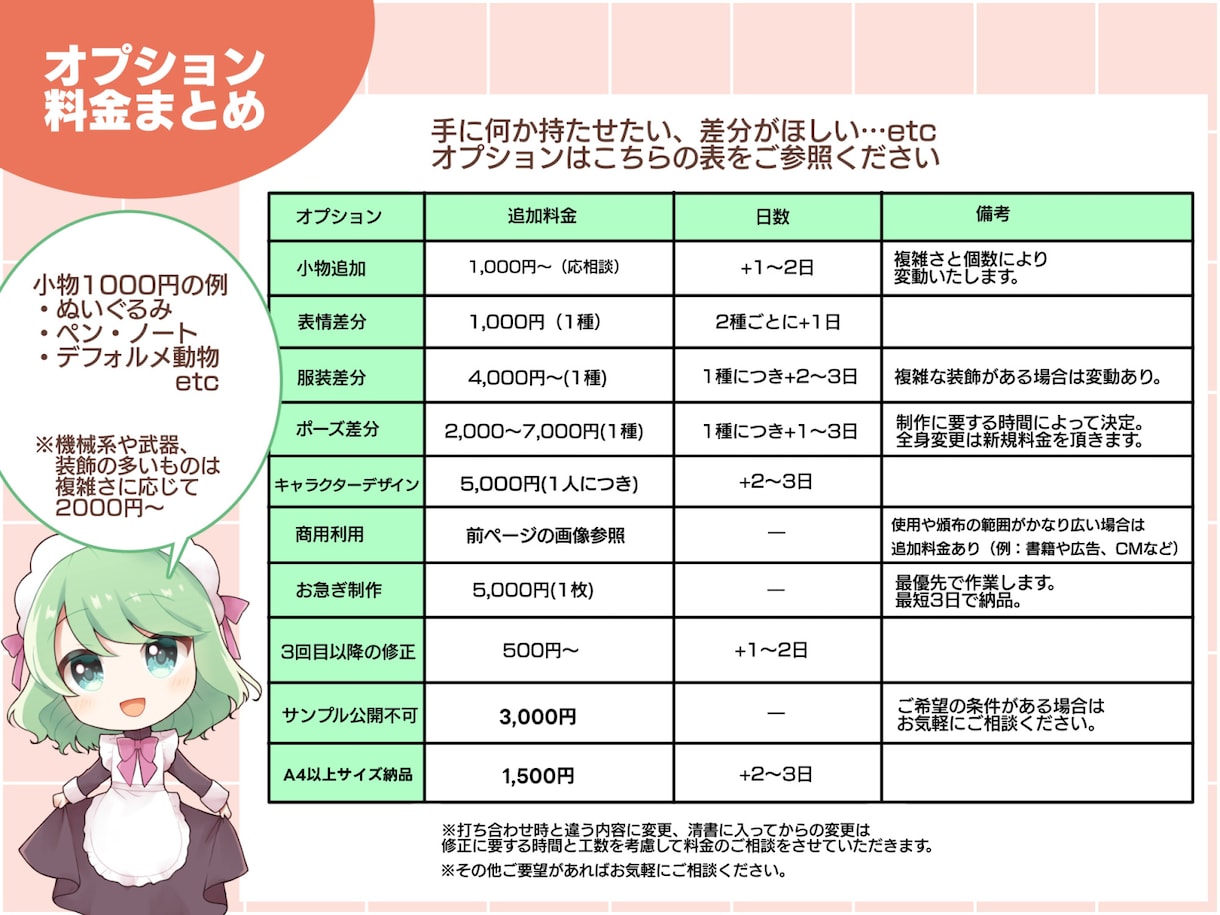 商用◎可愛いミニキャラ制作します Vtuberさん配信、ゲーム実況、グッズに イメージ4