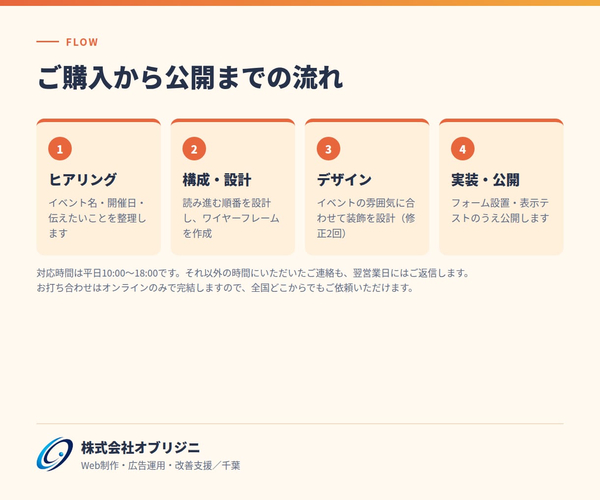 イベント告知の特設LPを制作します 開催概要から申し込みまで、1ページで読ませます イメージ4