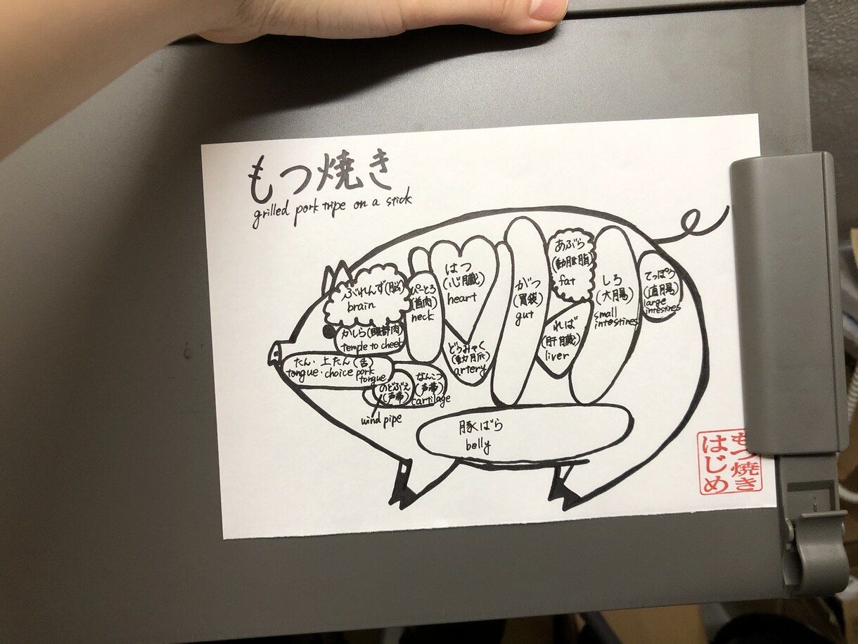 温かいPOPづくりをします 店内掲示や広告用のPOPやメニュー表づくり、手渡し用の案内等 イメージ2