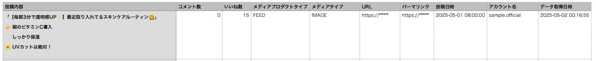 Instagramの分析用データを作成します 投稿ごとのいいね数やエンゲージ傾向を分析しやすい形でご提供！ イメージ2