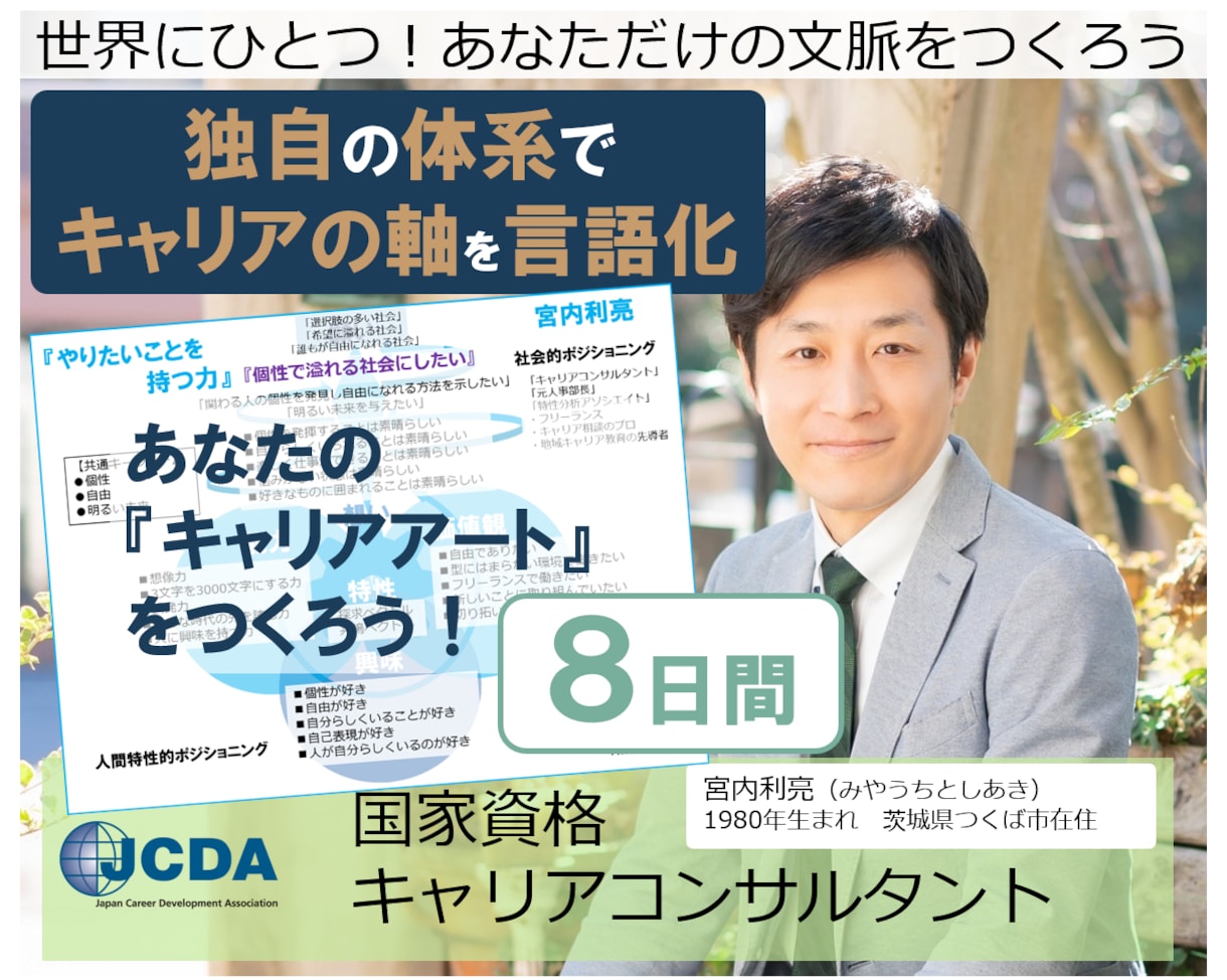 キャリアコーチ8日間でやりたいことを言葉にします 自己分析を一枚の俯瞰図に!特性・能力・興味・キャリアプラン等 イメージ1