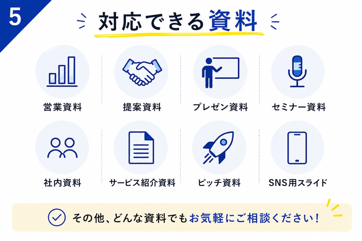 作る時間がない人の代わりにスライド作成します メモからスライドを作成。構成整理からデザインまで対応します。 イメージ4
