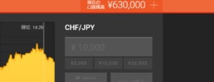 養分卒業のきっかけとなった簡単手法教えます 初心者の方でも簡単にエントリーできます。 イメージ1