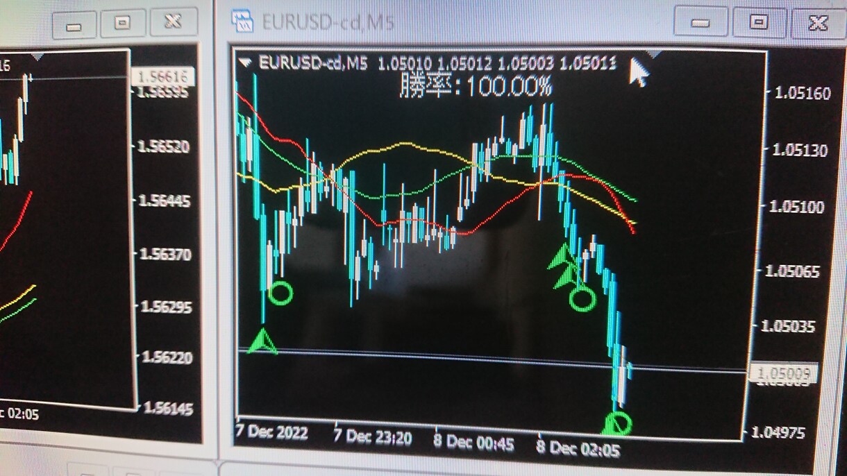手法よりツールの方に提供します シグナルand勝利(％)付！相性良い通貨ペアがわかります。 イメージ6