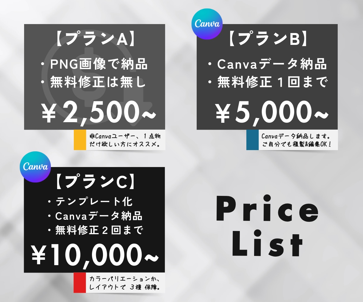 Canvaでオリジナルテンプレートを画像制作します 効率化!Canvaデータ納品やテンプレート化で外注費削減! イメージ2