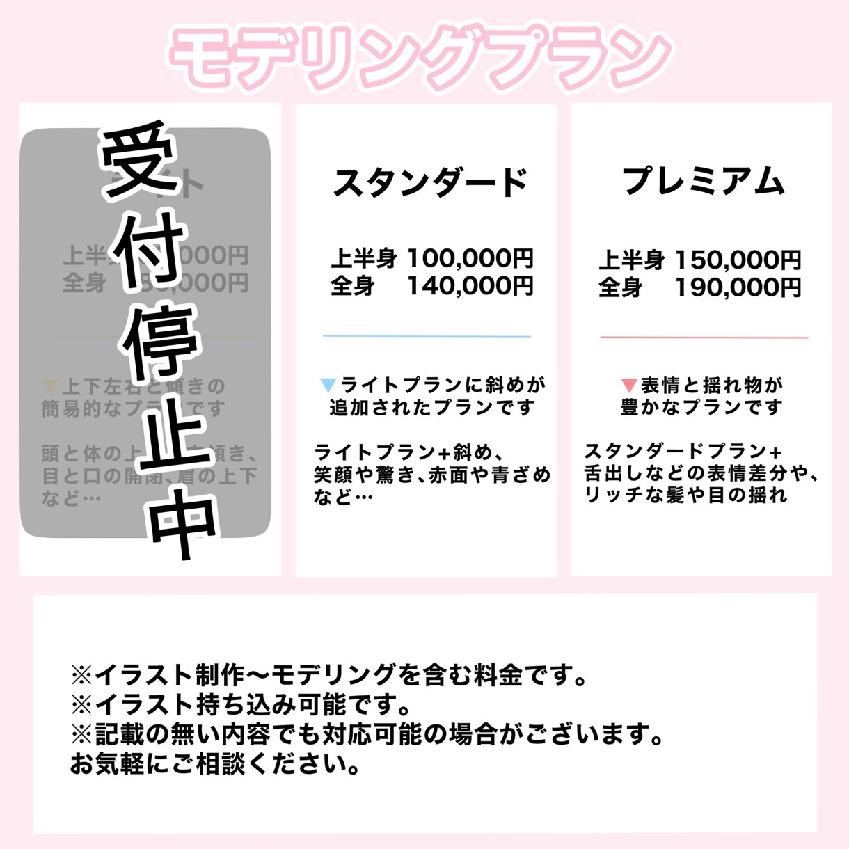 Vtuberキャラデザからモデリングまで制作します Live2Dのイラストからモデリングまで一括で制作致します！ イメージ3